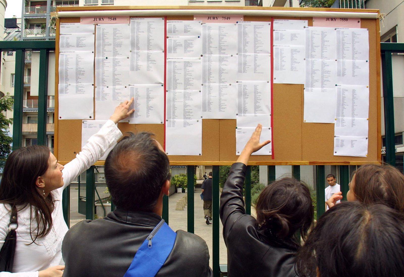 Des lycéens consultent les résultats du baccalauréat